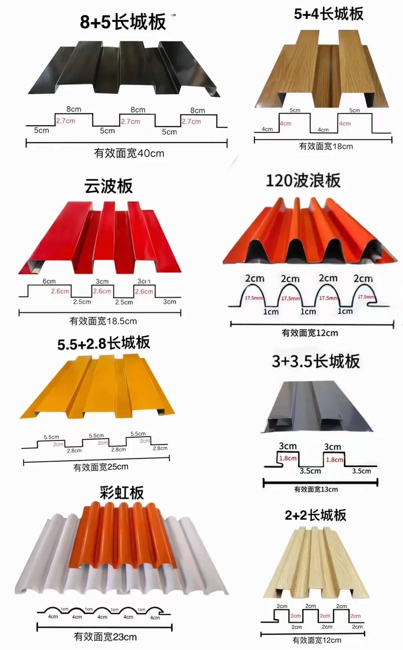 彩扣板,就是彩鋼廣告扣板怎么安裝呢